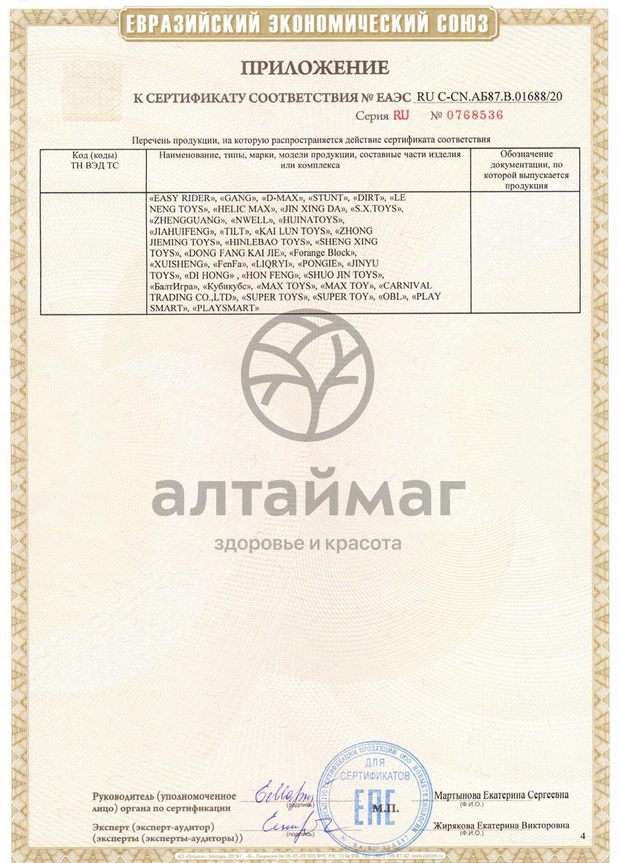 Сертификат на товар Резиновые игрушки Лягушка и 3 лягушонка 2726-8 Резиновые игрушки Лягушка и 3 лягушонка 2726-8 сертификат