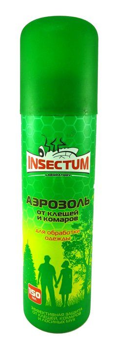 Дезодоранты, антиперспиранты
